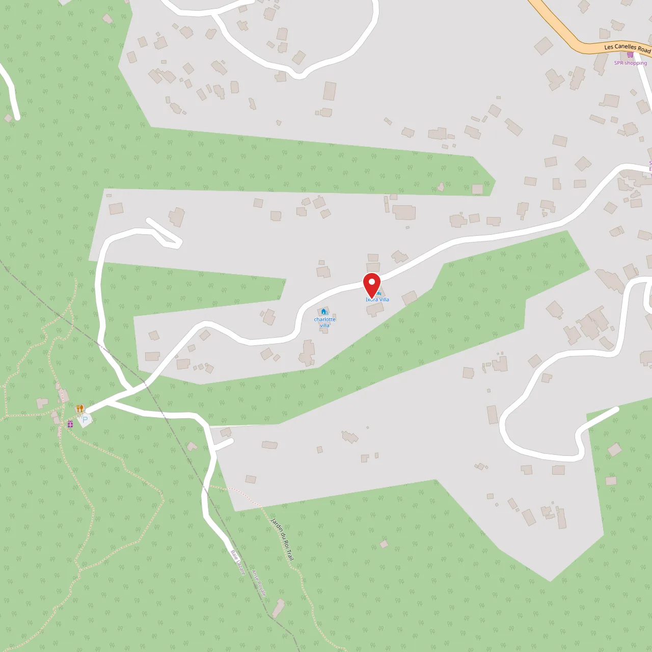 Coordinates